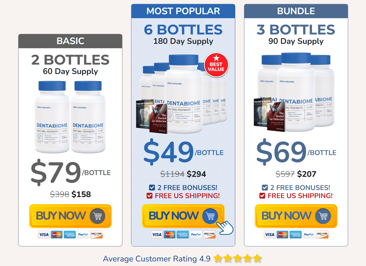 DentaBiome discounts
